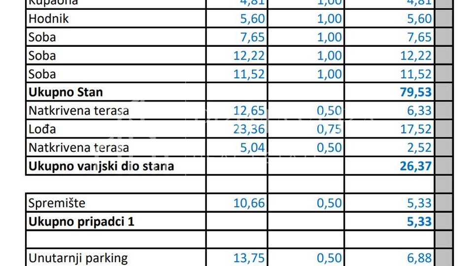 Zadar/Diklo, novogradnja, luksuzan trosoban stan na 1.katu, S3