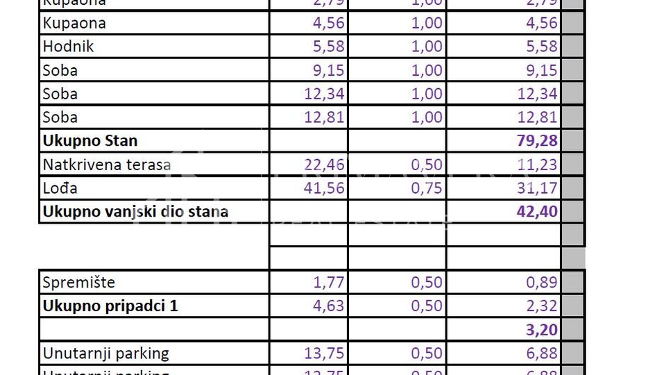 Zadar/Diklo, novogradnja, luksuzan trosoban stan na 1.katu, S4